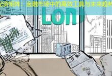 配资矩阵：金融市场中的高效工具与未来趋势-配资炒股网