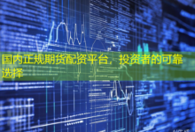 国内正规期货配资平台,投资者的可靠选择-配资炒股网
