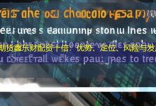 期货鑫东财配资十倍：优势、定位、风险与发展-配资炒股网