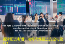 孟津配资电话:如何确保投资安全与收益?-配资炒股网