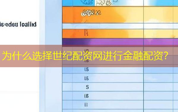 为什么选择世纪配资网进行金融配资? 为什么选择世纪配资网进行金融配资?