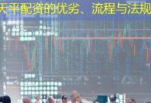 天平配资的优劣、流程与法规-配资炒股网