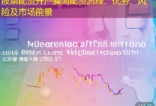 股票配资开户捅简配资流程、优势、风险及市场前景-配资炒股网