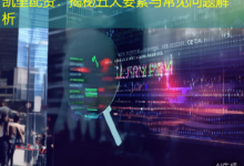 凯里配资：揭秘五大要素与常见问题解析-配资炒股网