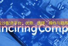 长沙配资平台：优势、选择、操作与趋势-配资炒股网
