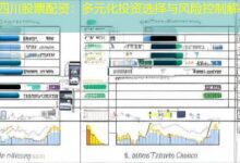 四川股票配资:多元化投资选择与风险控制解析-配资炒股网