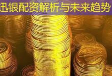 迅银配资解析与未来趋势-配资炒股网