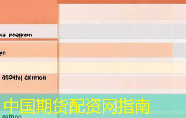 中国期货配资网指南 中国期货配资网指南