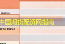 中国期货配资网指南-配资炒股网