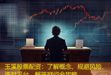 玉溪股票配资:了解概念、规避风险、选对平台、解答疑问全攻略-配资炒股网