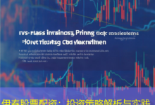 伊春股票配资:投资策略解析与实践-配资炒股网