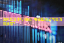国内配资排行揭晓:哪家配资公司更值得推荐?-配资炒股网